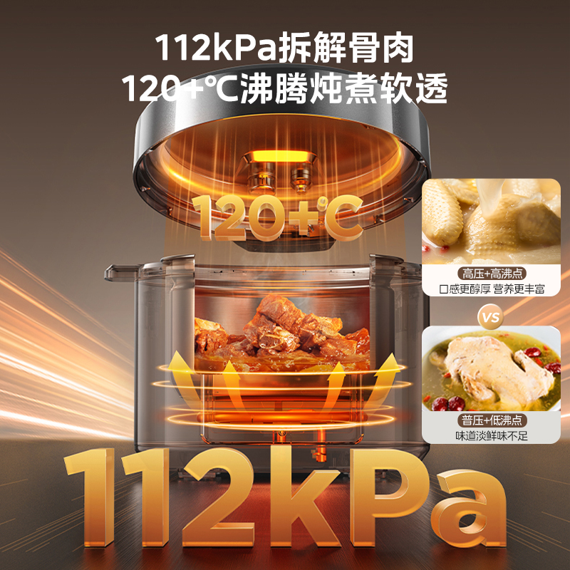 112kpaͿ㲻ֵѹ467Ԫ