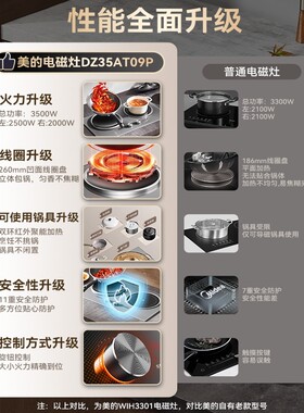 美的嵌入式3500W大火力电磁灶