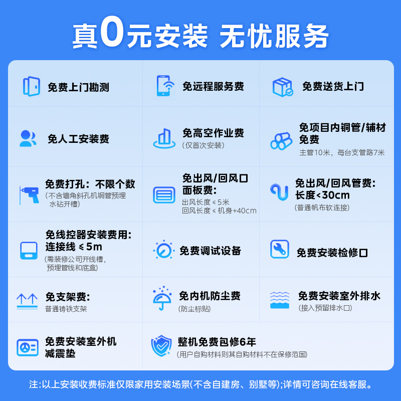 美的中央空调家用多联机一拖四全屋空气管家一级能效变频空调星光