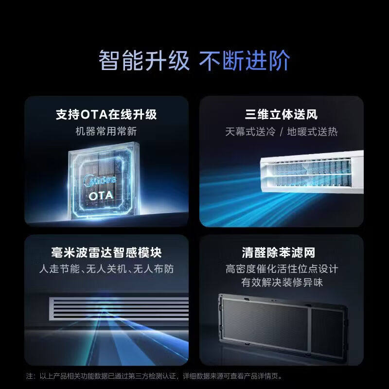 美的中央空调家用多联机一拖多全屋空气管家变频空调高端星光PRO