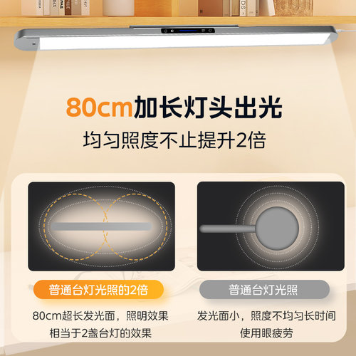 补贴15% 美的浩瀚光台灯护眼学习专用壁挂式学生儿童磁吸长条灯 - 图2