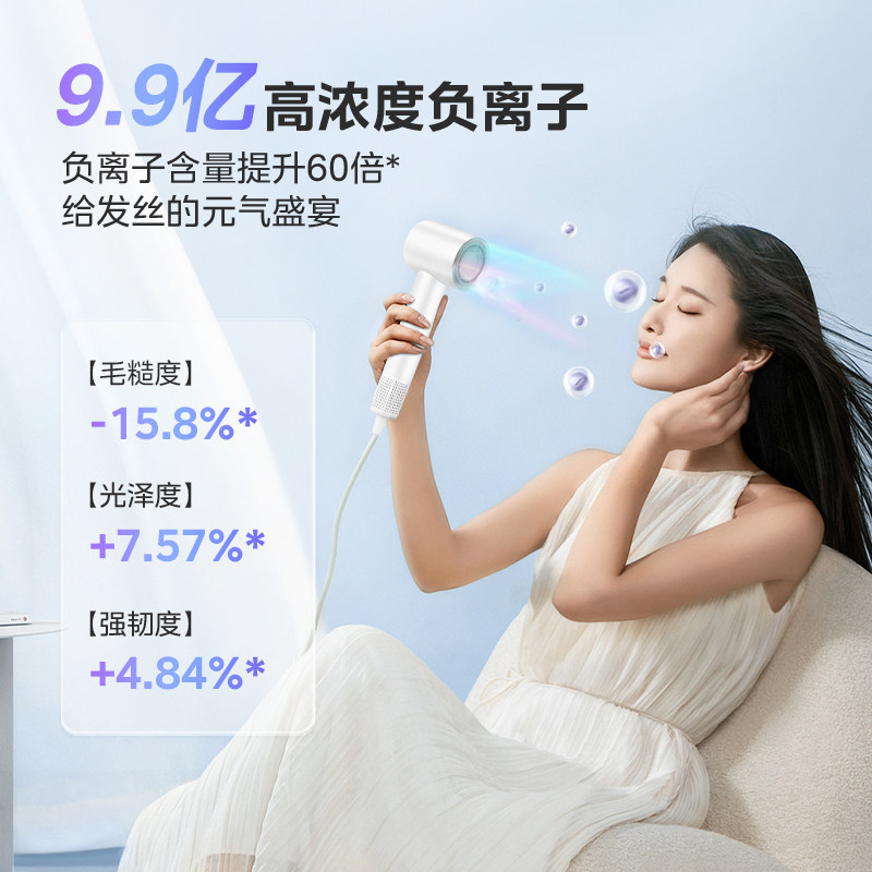 美的高速电吹风机家用负离子护发速干大风力礼盒风筒生日礼物FG2