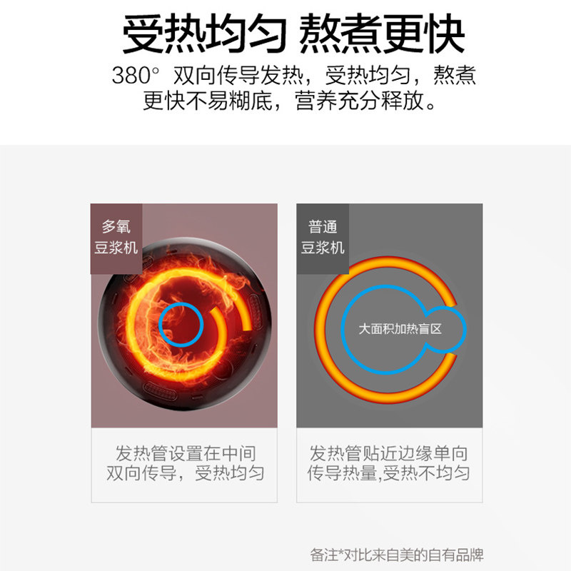 midea /美的红颜桨将预约豆浆机 美的豆浆机
