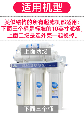 正品沁园净水器滤芯新通用