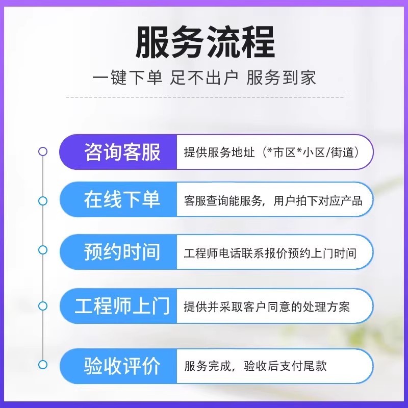 辽宁鞍山综合布线摄像头弱电施工同城上门安装维修监控ap覆盖网络 - 图1