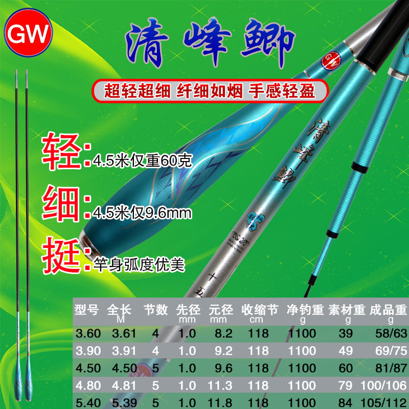 光威清峰鲫鱼竿超轻细超硬碳素3.6米台钓竿5.4米竞技鲤鱼手杆28调图片