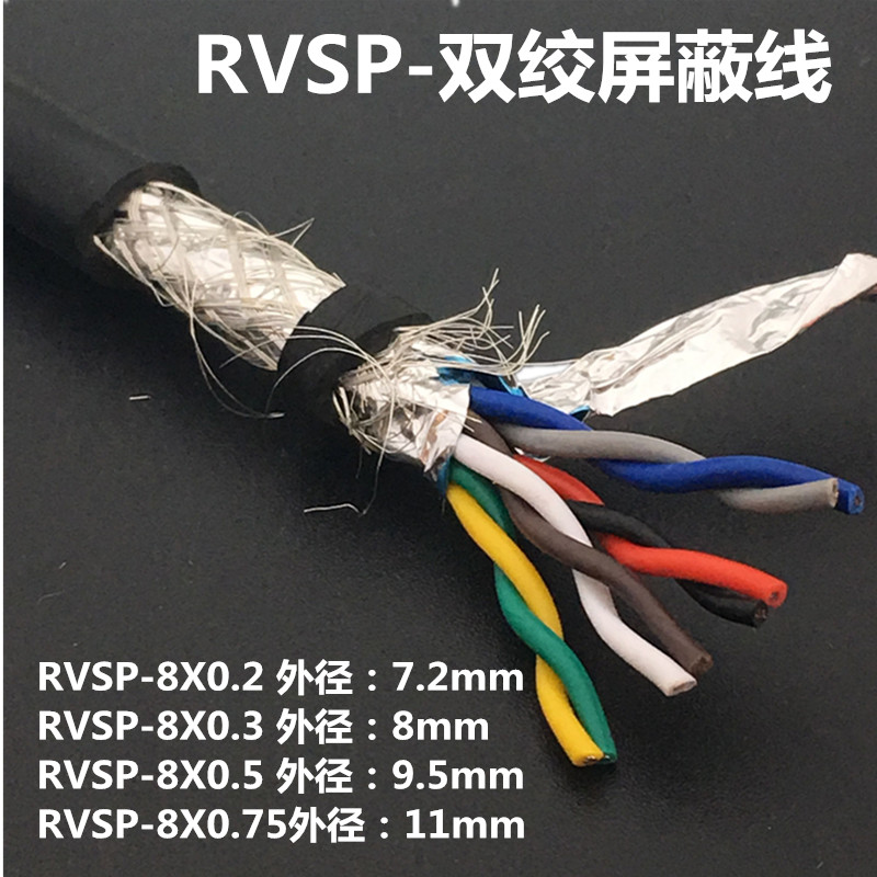 纯铜国标485信号线2芯4芯6 8芯双绞屏蔽线 RVSP2X0.2 0.3 0.5平方-图2