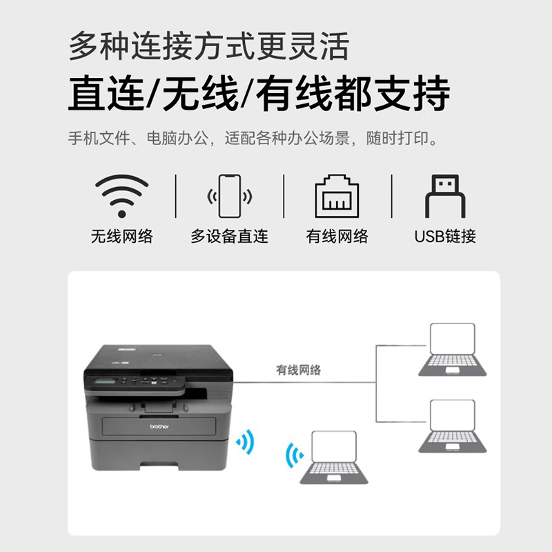 兄弟DCP-L2628DW/2648DW/2518DW 黑白激光打印机复印扫描一体机手机无线网络自动双面打印高速办公专用A4 - 图3