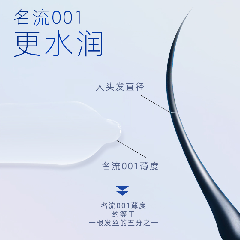 超薄裸入官方旗舰店名流001避孕套 名流避孕套