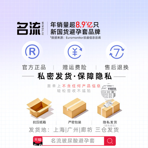 名流避孕套超薄玻尿酸大油量男女用安全套正品100只 - 图3