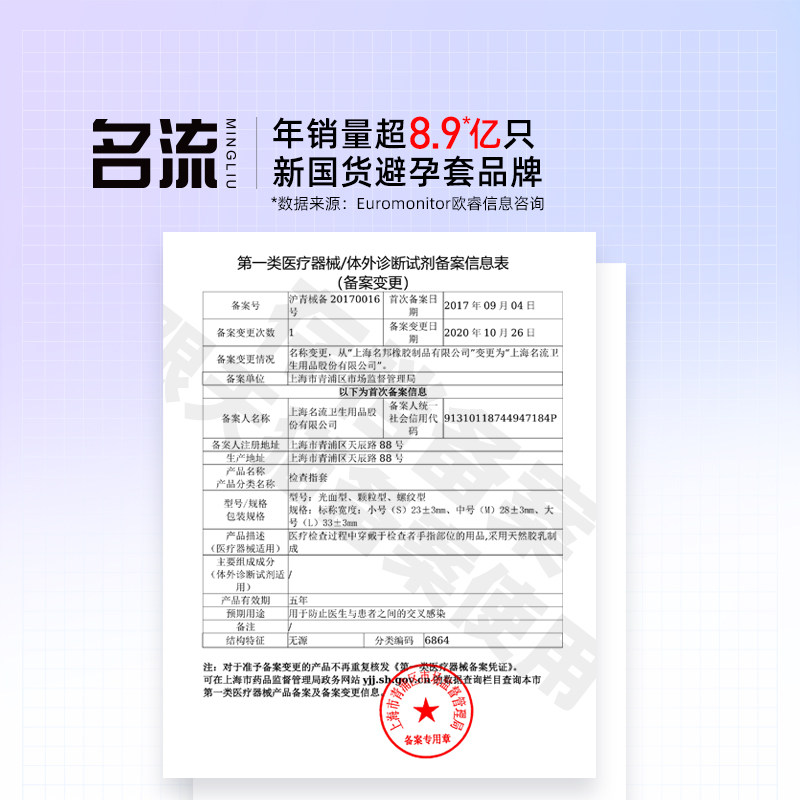 名流医用手指套玻尿酸润滑剂超薄颗粒男女性专用拉拉扣扣,淘宝优惠券,粉丝福利购,淘宝优惠卷