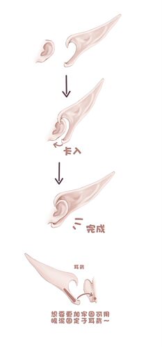 AS天使工房 精灵耳 BH321093 ASDOLL BJD娃娃配件 三万院长预售 - 图3