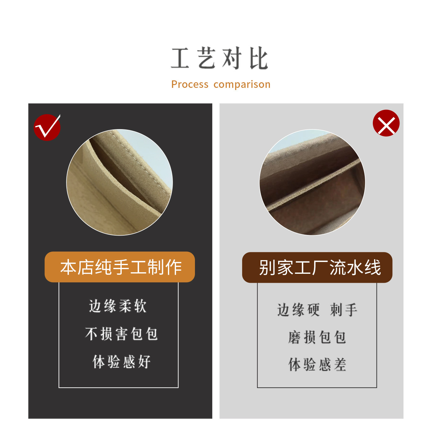 适用Chanel香奈儿25p新款保龄球内胆包链条波士顿内衬袋杜邦纸 轻,淘宝优惠券,粉丝福利购,淘宝优惠卷