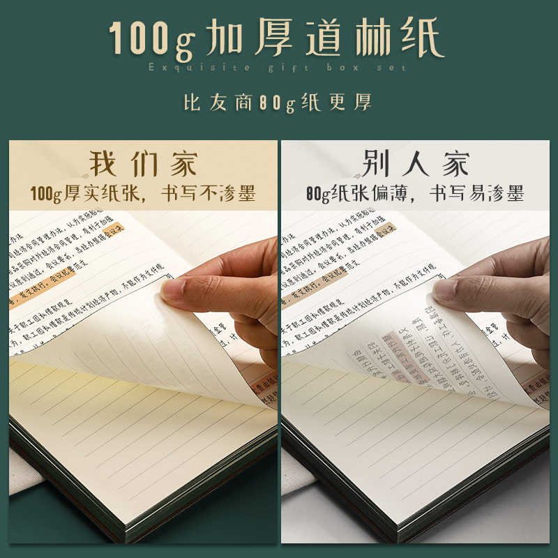 笔记本本子2024年新款a5记事本商务办公高档软皮复古羊巴皮工作会议记录日记本成人精致高级礼盒定制可印logo-图1