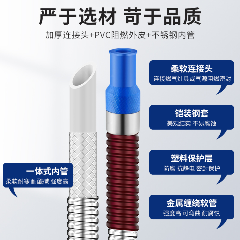 防爆中高压燃气管天然气管家用煤气管液化气商用猛火灶高压炉专用-图0