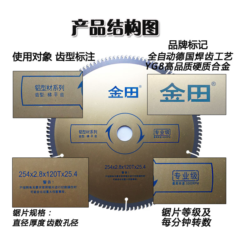 金田锯片专业级铝合金锯片切铝材合金锯片锯铝机切割片6寸-18寸10 - 图1