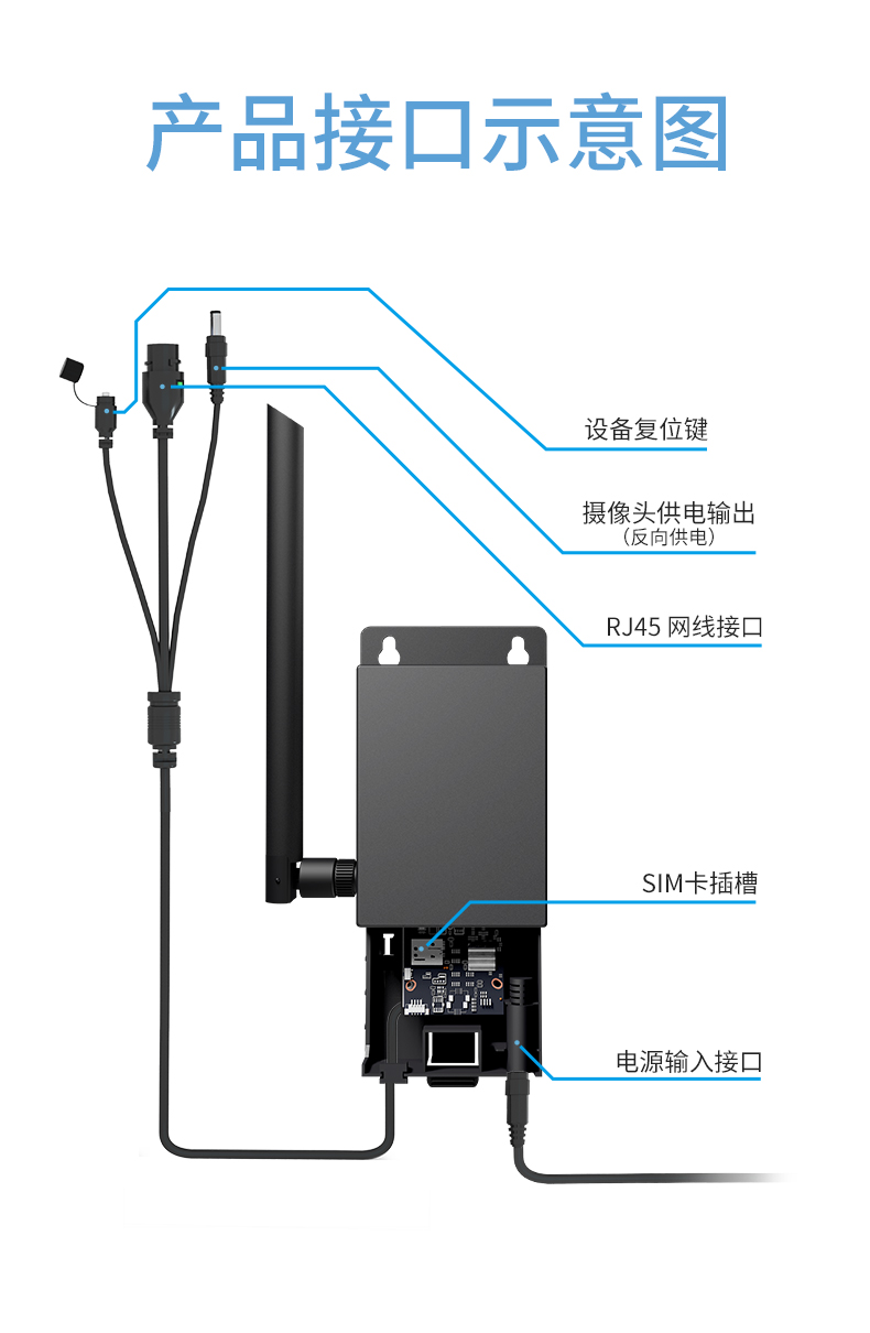 乐光室外4G插卡路由器全网通4G转wifi无线sim卡路由器户外工业级防水安防监控摄像头4G远程监控网络联网 - 图1