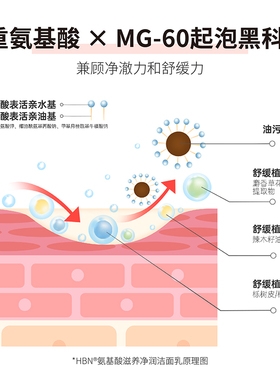 HBN洗面奶官方旗舰正品