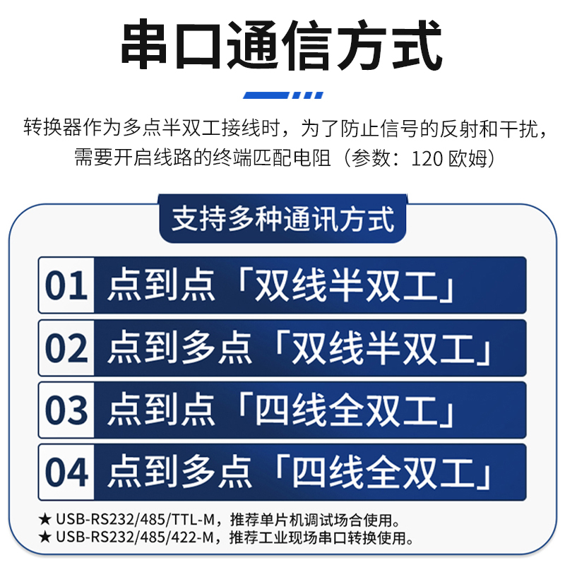 USB转232/485工业级USB转串口下载线USB转485转换器ch340转接头 - 图0