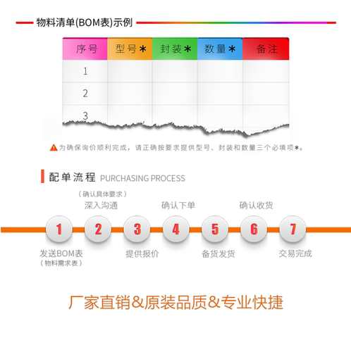 全新 OP177 OP177G OP177GS OP177GSZ 贴片SOP8 运算放大器 芯片 - 图2