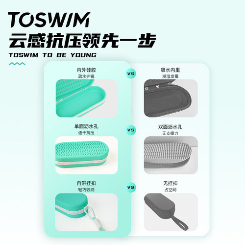 【泳镜防刮防摔】TOSWIM游泳训练泳镜盒硅胶专用收纳盒眼镜儿童 - 图0