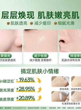 【画梅橱窗】毕生之研2.0厚脸皮水修护精华水湿敷补水保湿爽肤水