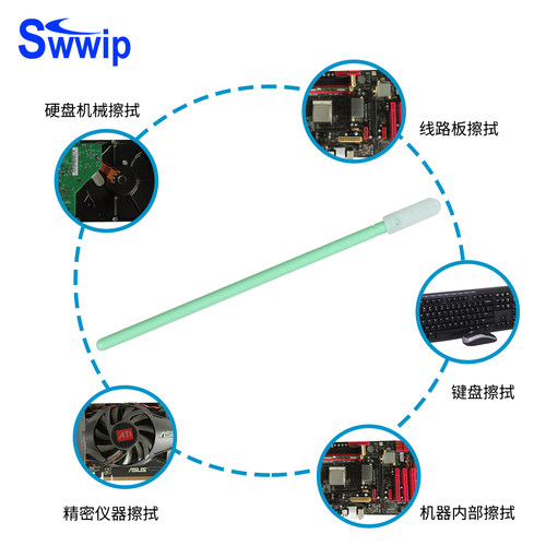 Swwip棉签SW-PS758LM单层超细镜头镜片无尘净化擦拭棒500支/包 - 图1