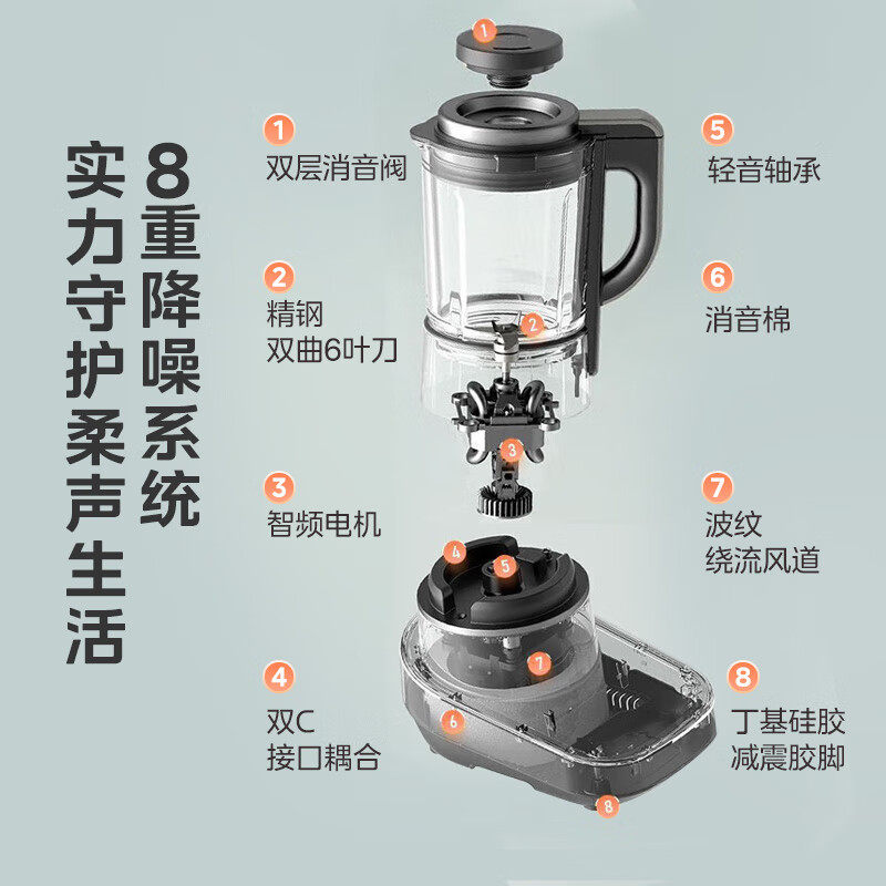 美的破壁机家用豆浆机榨汁机料理机多功能薄低音辅食机MJ-BL1081,淘宝优惠券,粉丝福利购,淘宝优惠卷