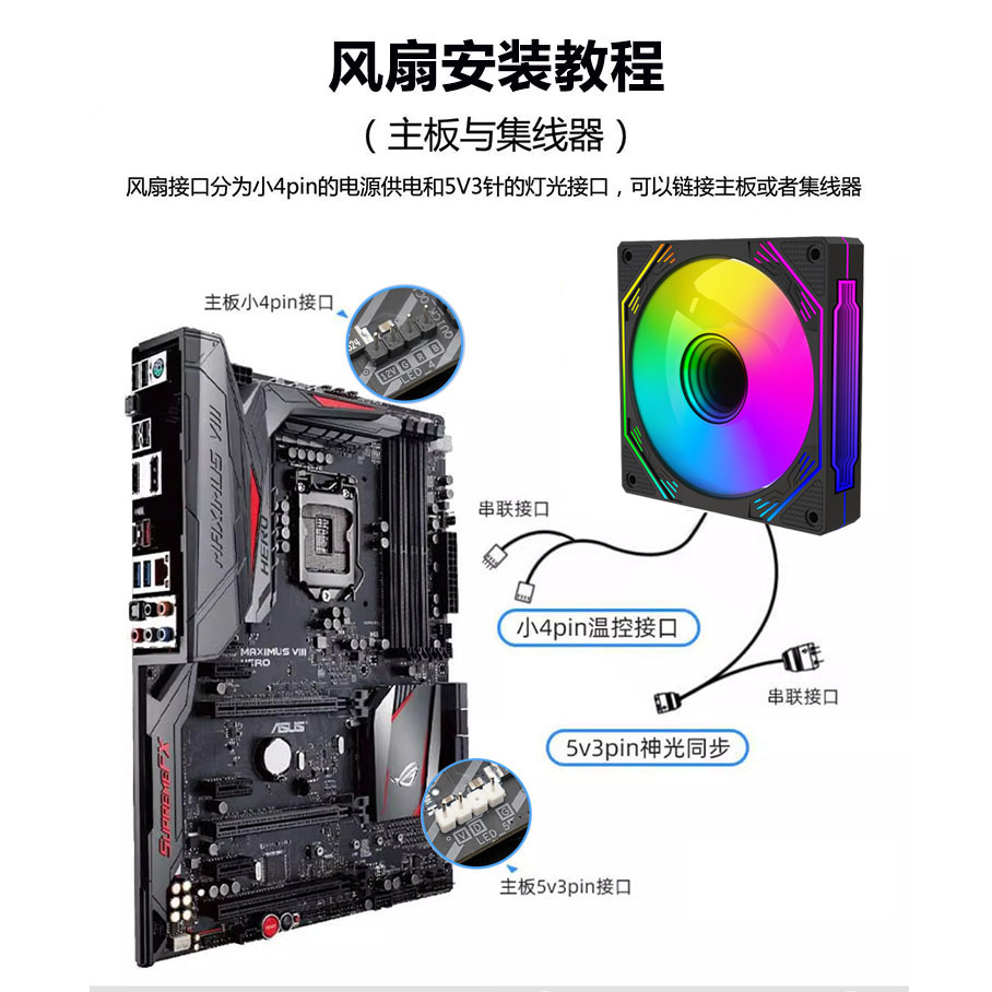 棱镜4Pro风扇PWM温控水冷机箱散热12CM静音风扇5V3针ARGB神光同步 - 图2