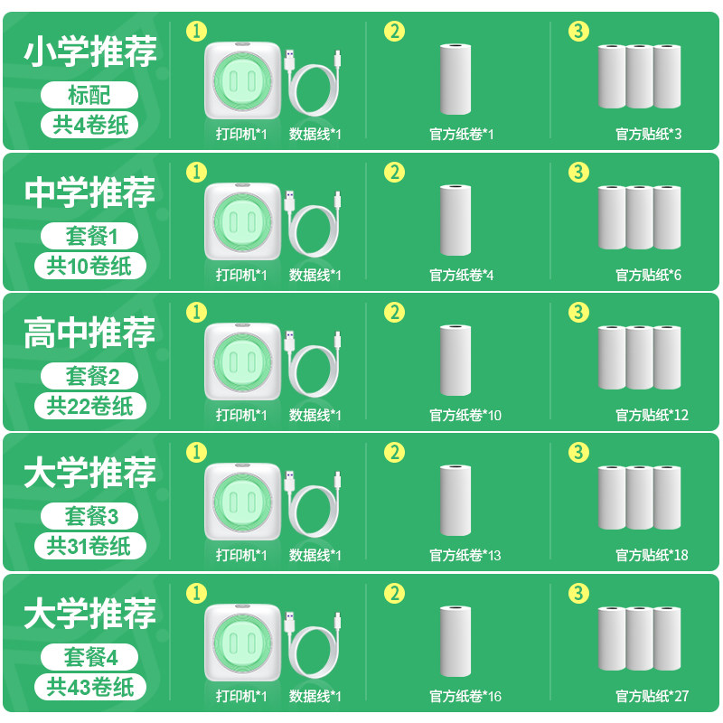 口袋错题高清便携式迷你初中打印机 古尚古热敏/热转印打印机