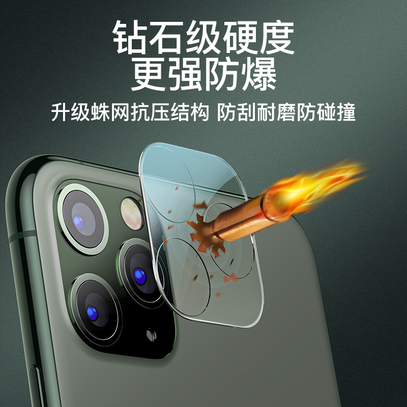 古尚古适用iPhone15镜头膜苹果14ProMax摄像头保护膜13mini镜头贴iphone11手机12后置相机十二Pro钢化膜背膜 - 图1