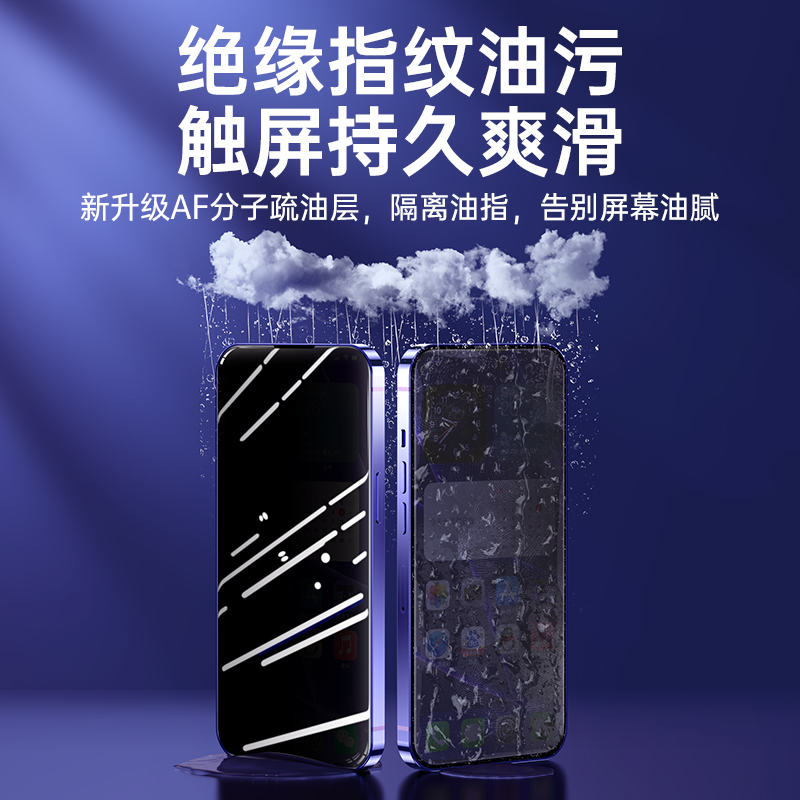 古尚古适用苹果15防窥膜新款iPhone15ProMax防偷窥14手机膜13全屏钢化膜15pro防窥屏挡ip防尘15plus贴膜pm防-图1