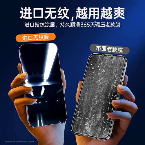 古尚古适用iPhone13/11钢化膜15Pro苹果16ProMax全屏14高清17防摔Xsmax手机8plus防窥膜XS防偷窥12保护贴膜XR-图1