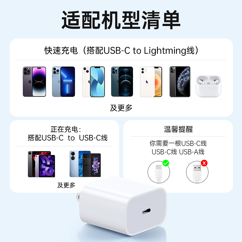 古尚古适用于iphone14充电器头20W/30w苹果13promax数据线正品12pro插头11手机ipad专用PD快充套装35w闪快速 - 图3