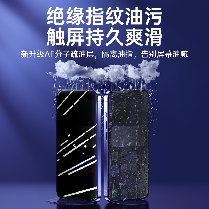 适用苹果14防窥膜iPhone15pro防窥钢化膜14promax防偷窥ip14plus手机全屏覆盖pm防摔隐私15保护屏幕防指纹pro - 图2