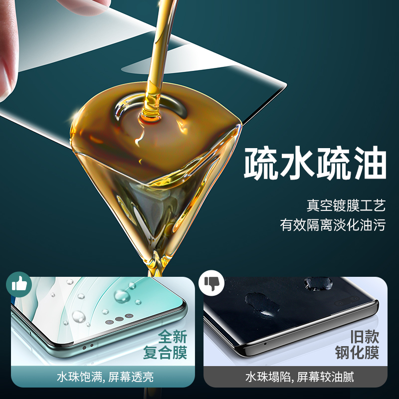 古尚古适用华为mate60pro钢化膜Mate60Pro手机膜高清60pro+新款曲面防窥全胶RS非凡大师全屏水凝防偷窥保护膜-图1