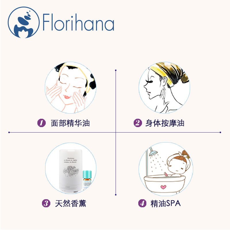 florihana法国f家单方暖身姜精油 florihana单方精油