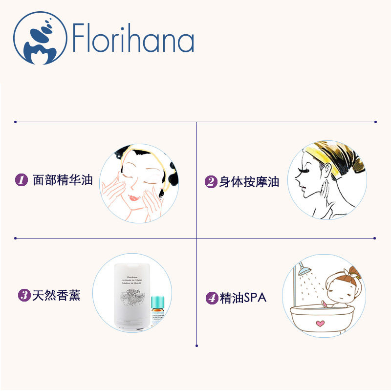 florihana法国f家黑眼圈葡萄籽油 florihana眼部护理套装
