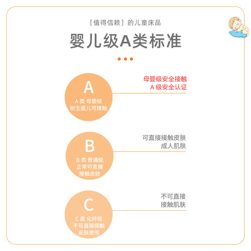 定做双层纱A类婴儿宝宝枕套30x50cm小枕头套儿童卡通枕芯套单只 - 图0
