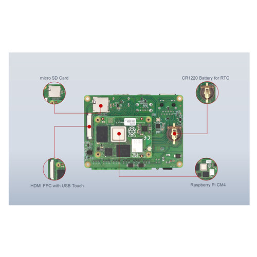树莓派CM4 Sensing工控机 工业应用支持RS232 RS485 CAN 4G通讯 - 图3