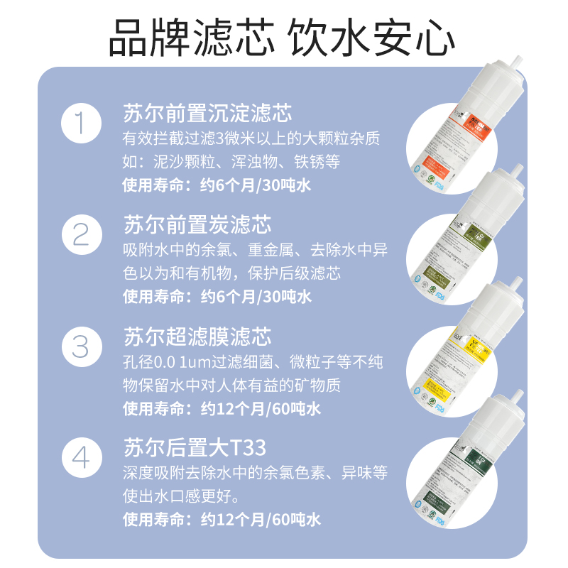 诺华清源家用超滤净水机厨房直饮净水器自来水过滤器不插电无废水 - 图2