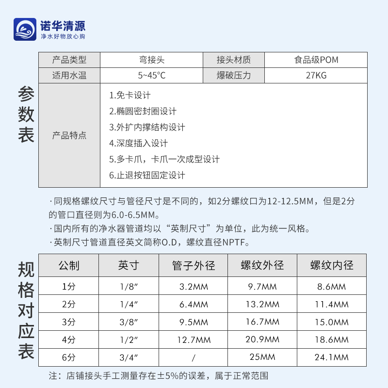 净水器接头配件2分3分转换三通 家用净水机水龙头通用变径转接头 - 图1