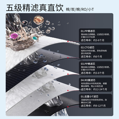 大流量400G800G家用反渗透RO机直饮厨房纯水机商用奶茶店通用滤芯 - 图3