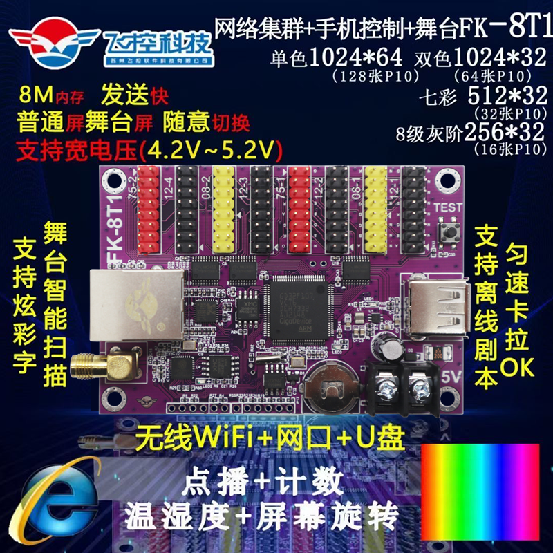 控制卡FK-8T1网口无线wifi舞台字幕led显示屏7T1 8T1 8T2T3T4 - 图1