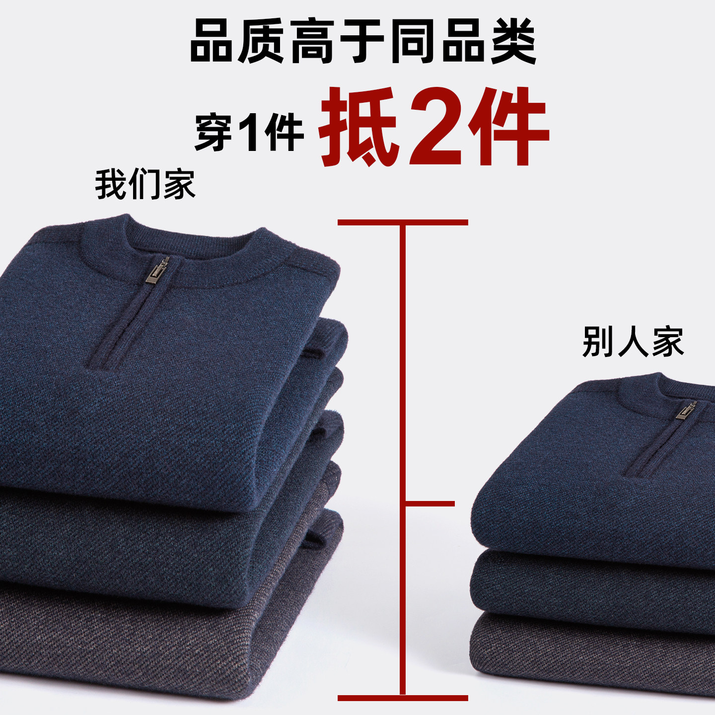 鹿竹爸爸冬季针织毛衣加厚保暖新款中年男士打底衫中老年男装内搭,淘宝优惠券,粉丝福利购,淘宝优惠卷