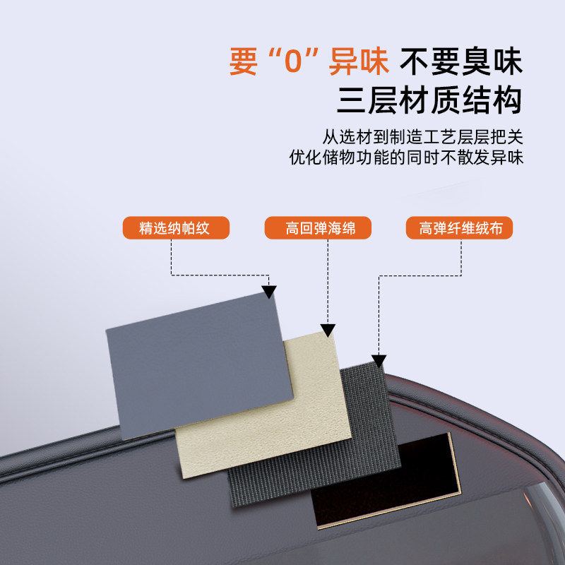 汽车椅背置物袋椅背挂袋车载触控屏幕袋看平板座椅挂袋车载收纳袋,淘宝优惠券,粉丝福利购,淘宝优惠卷