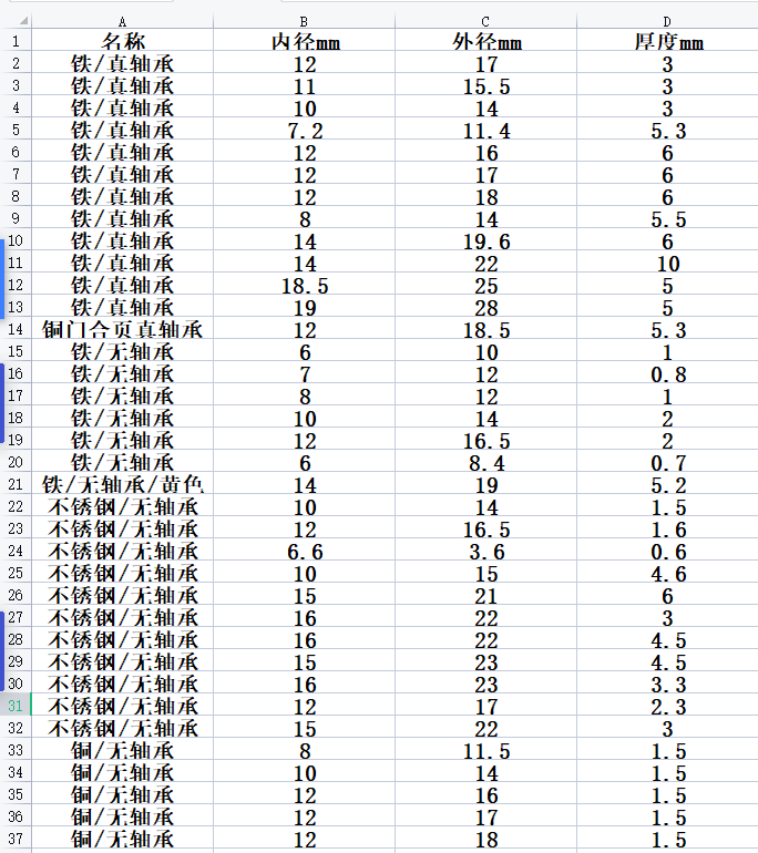 旗形合页垫片 轴承垫片垫圈 垫片 平垫加厚 垫片加厚