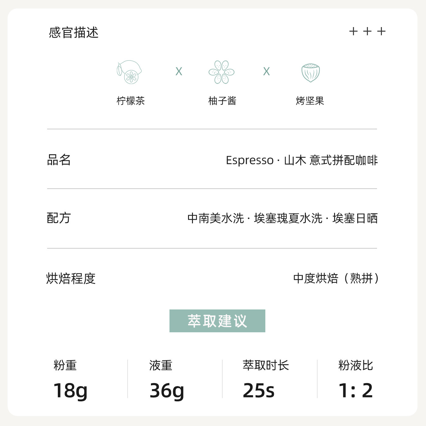 【仲夏新品】豆叔意式咖啡豆 瑰夏拼配 中度烘焙 山木可磨粉500g 图 2