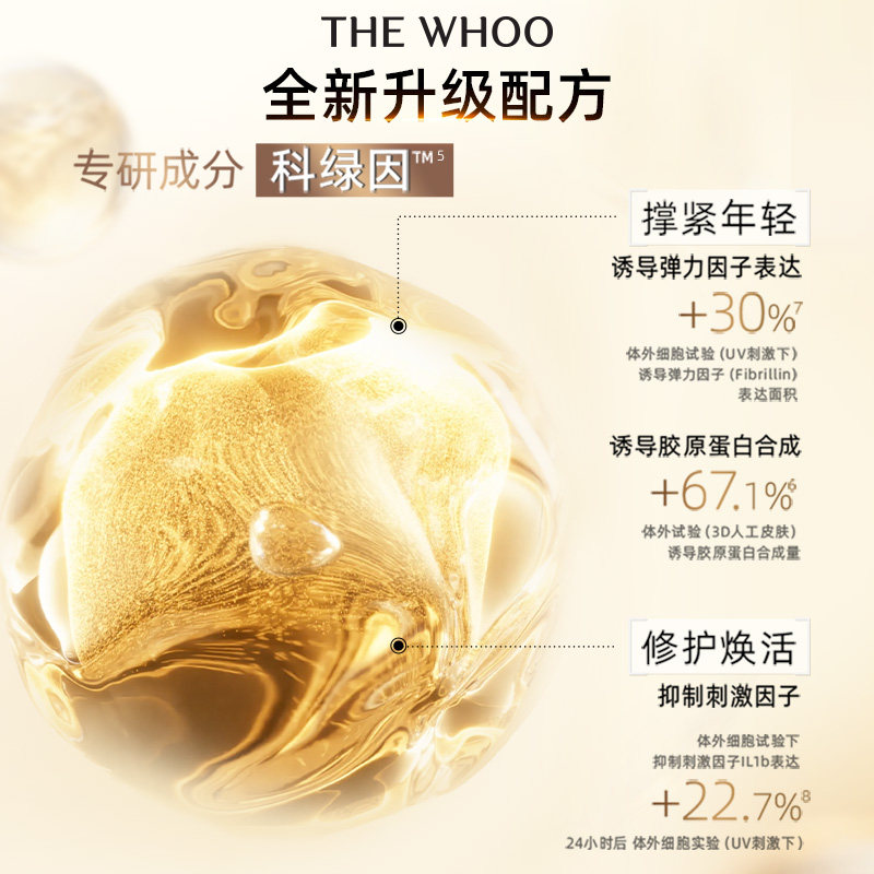 【官方正品】Whoo后天气丹光耀焕活紧颜水乳礼盒眼霜水润淡纹修护