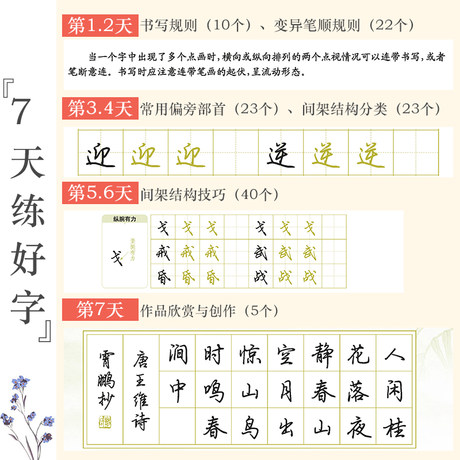 Copybook Xingkai Jing Xiaopeng Calligraphy Adult College Student Quick Ink Point Copybook Xingkai Script Getting Started